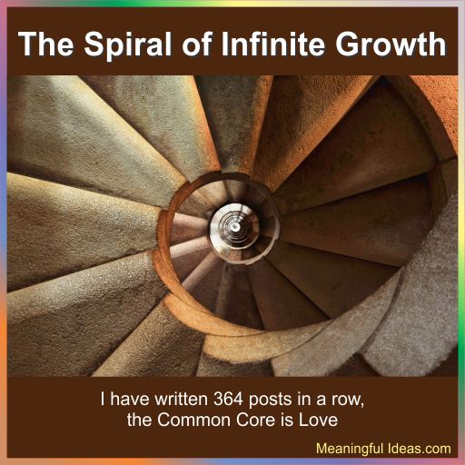 The Spiral Of Infinite Growth